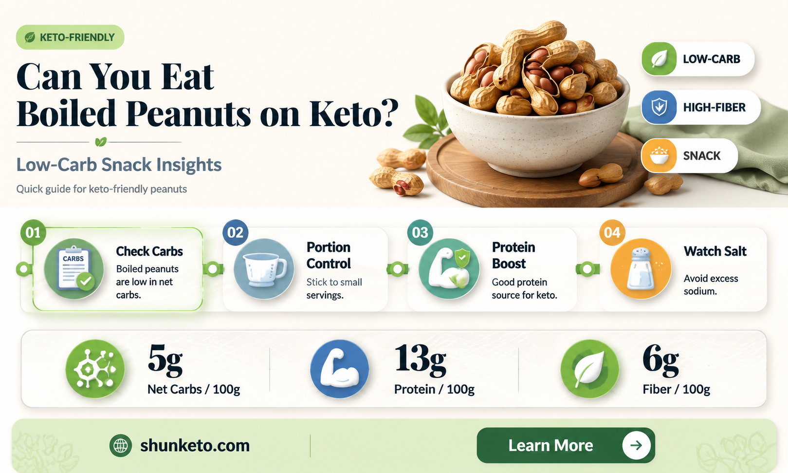 are boiled peanuts allowed on keto diet