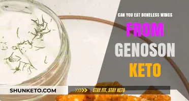 Keto-Friendly? Genoson's Boneless Wings: A Tasty Treat