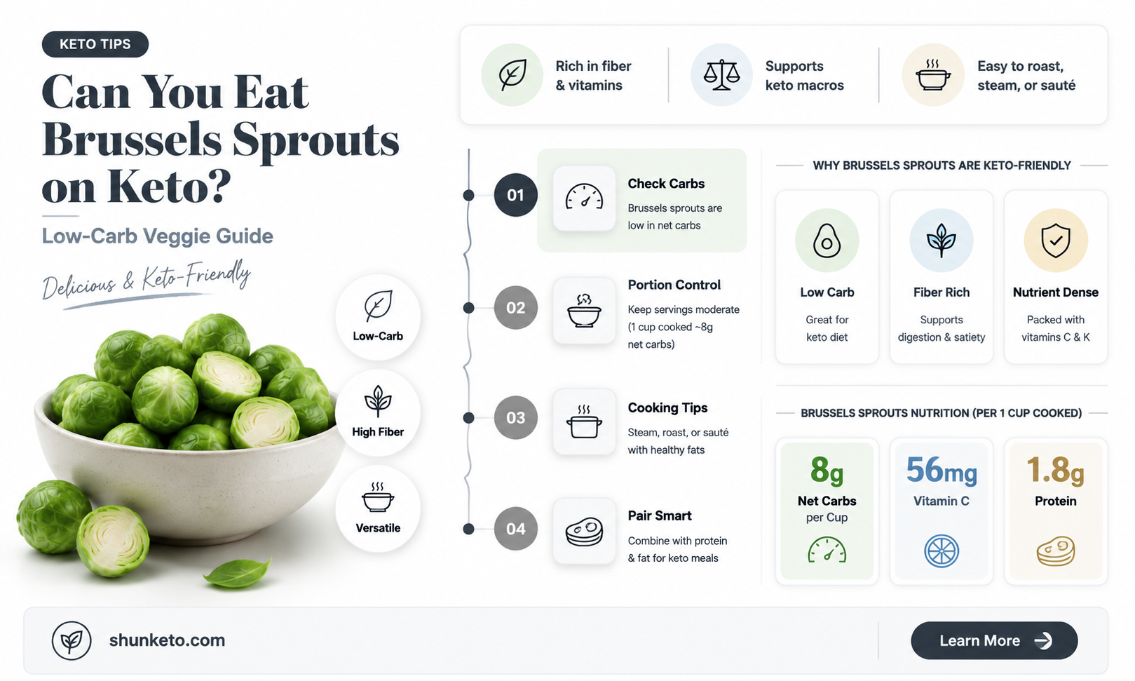 are brussel sprouts ok for keto diet
