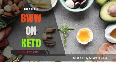 Keto and BWW: What to Eat?