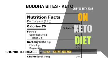 Cacao on Keto: What You Need to Know