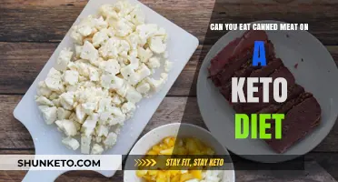Canned Meat on Keto: What's the Verdict?