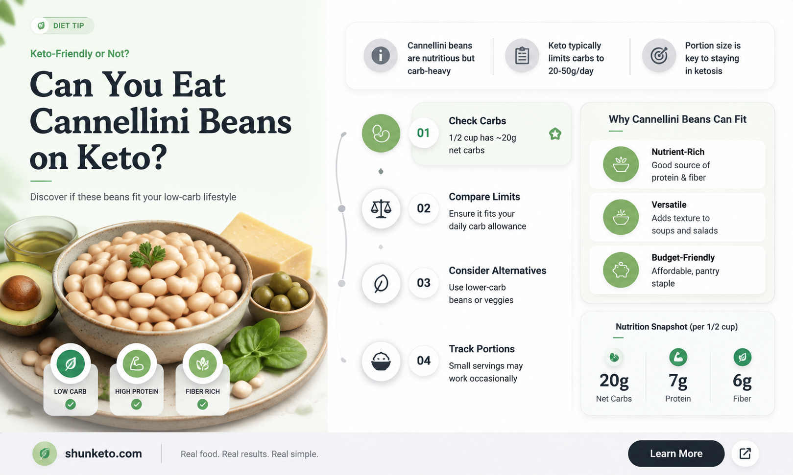 are cannellini beans allowed on keto diet