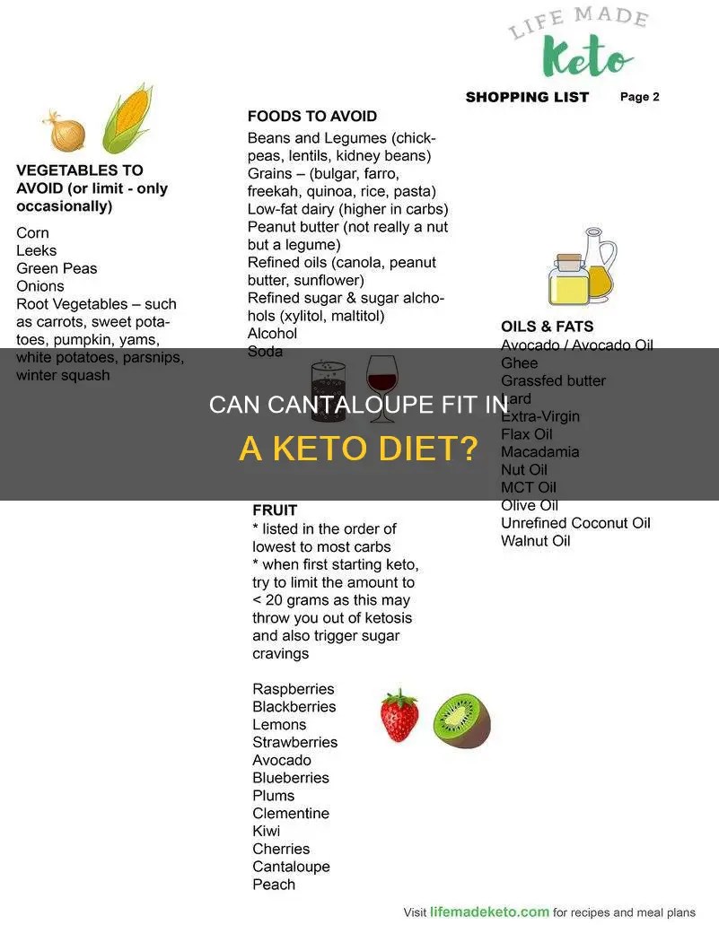 can you eat cantalope on keto