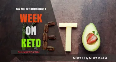 How to Indulge in Carbs While on the Keto Diet