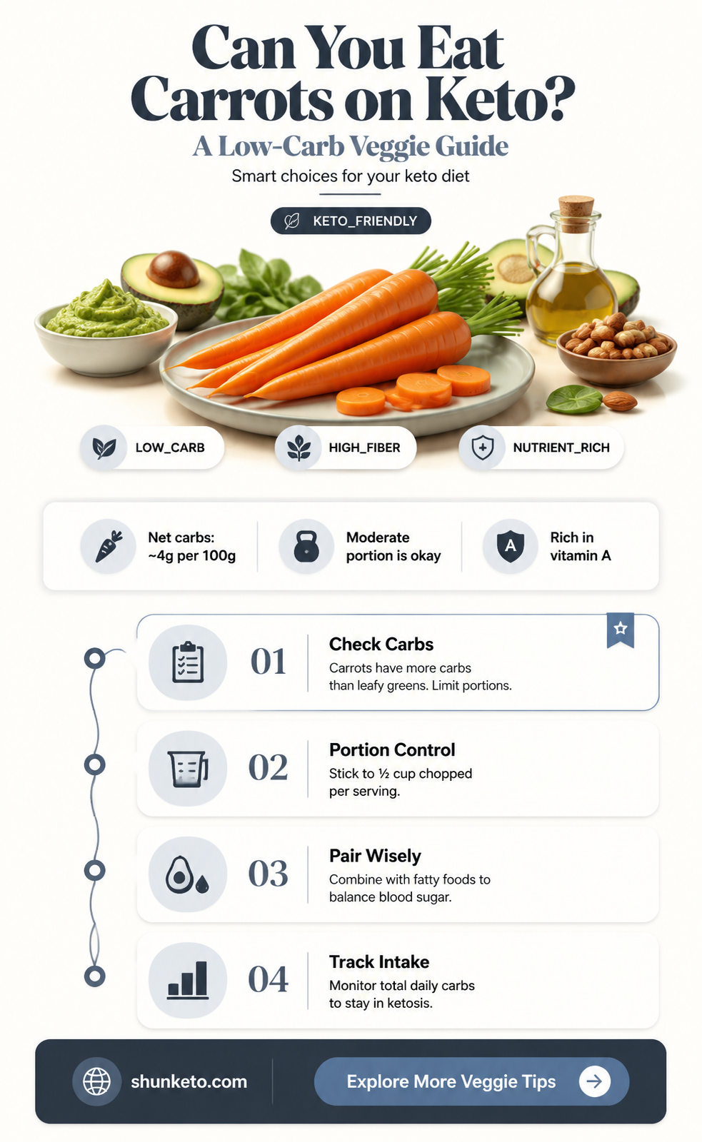 are carrots keto compliant