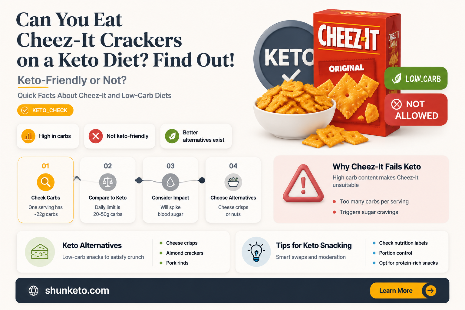 are cheez it crackers ok on keto diet