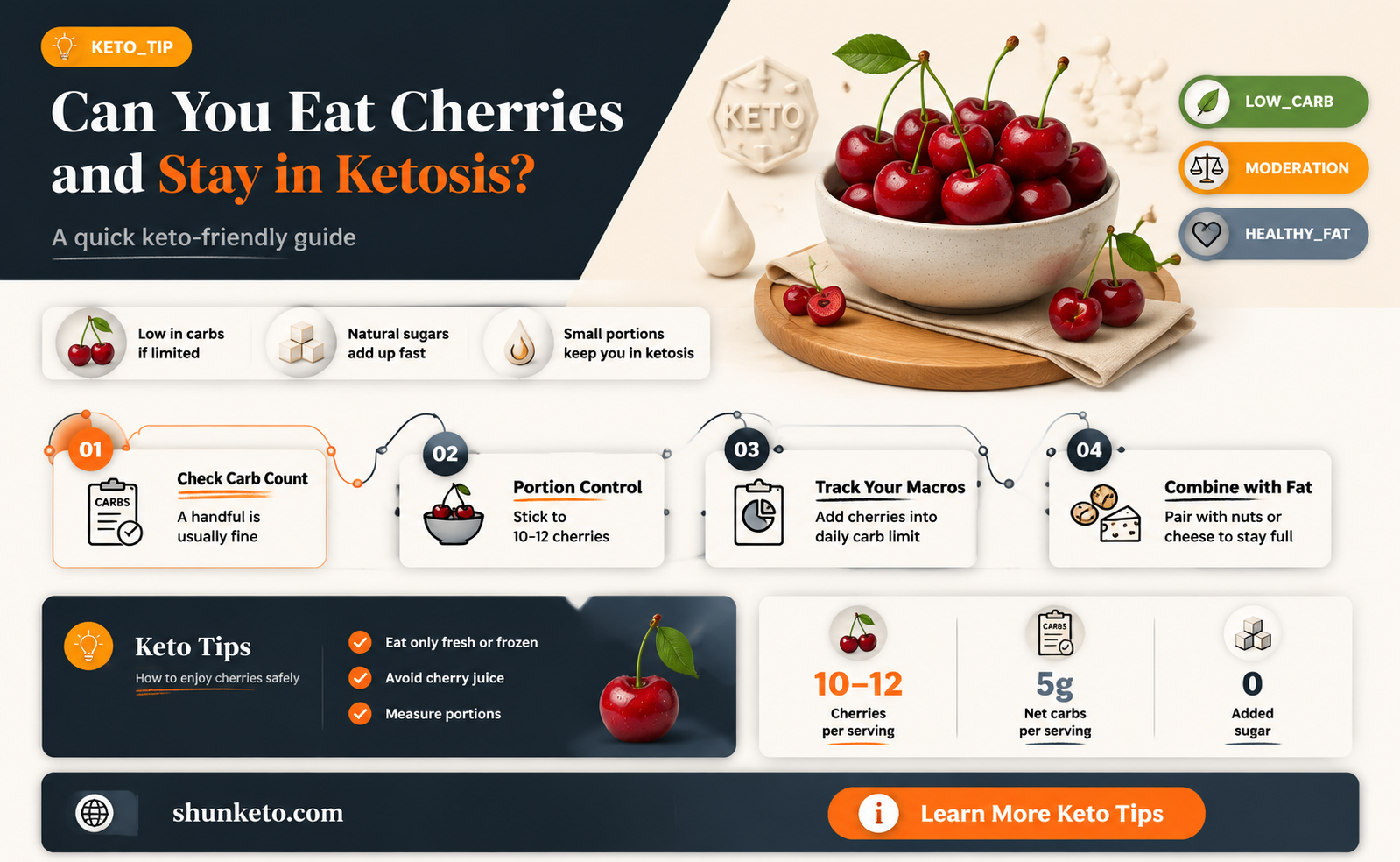 are cherries legal to eat on keto diet
