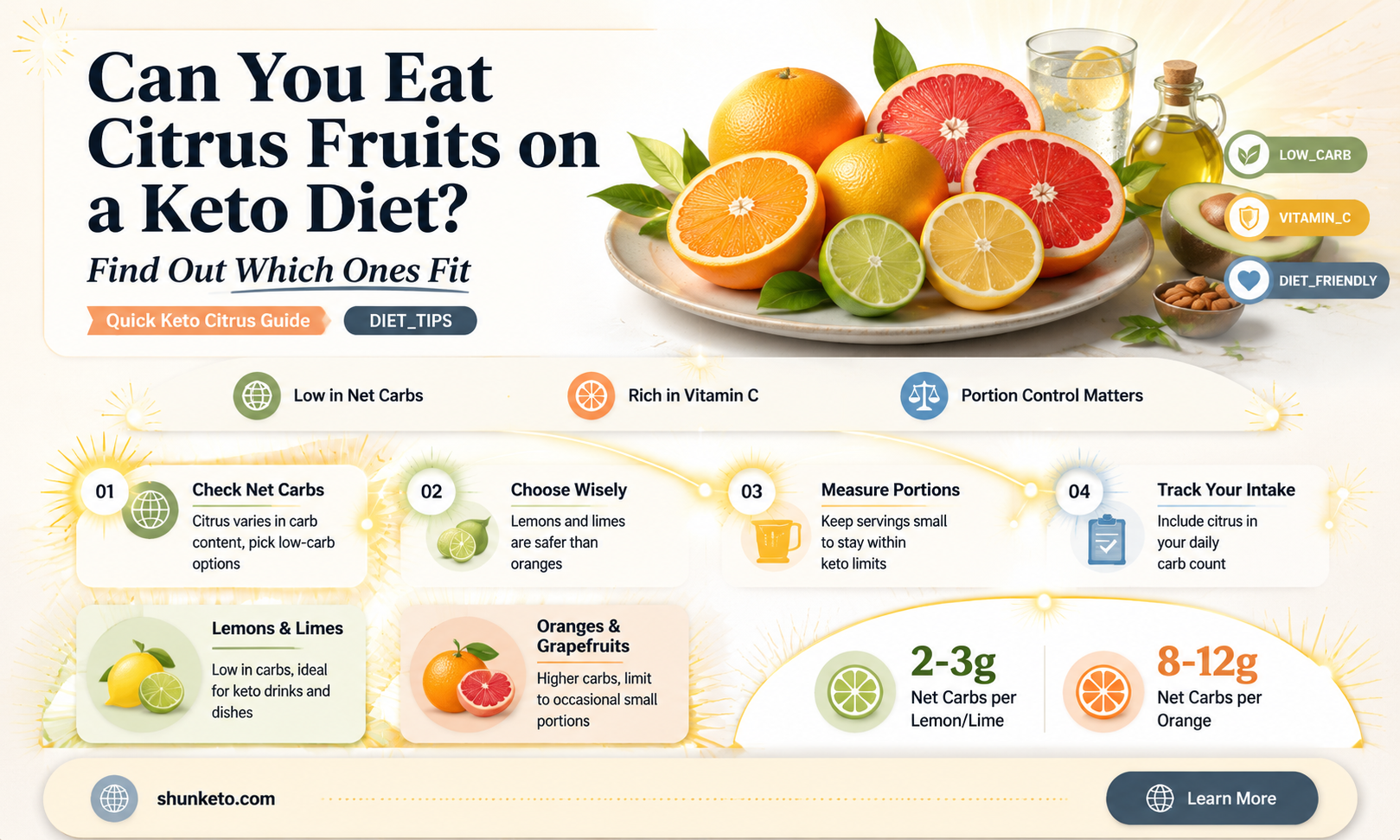 are citrus fruits keto