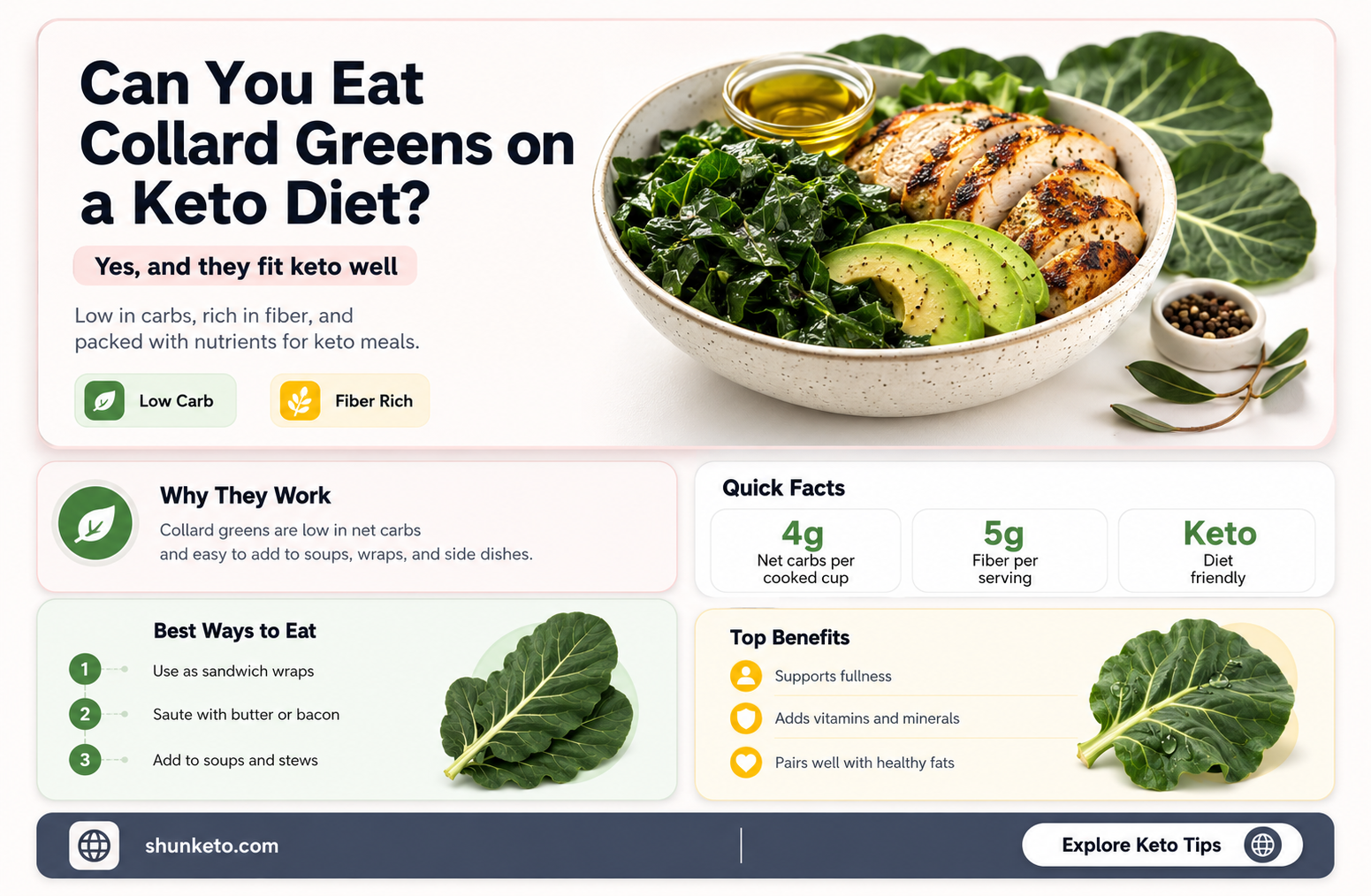 are collard greens on the keto diet