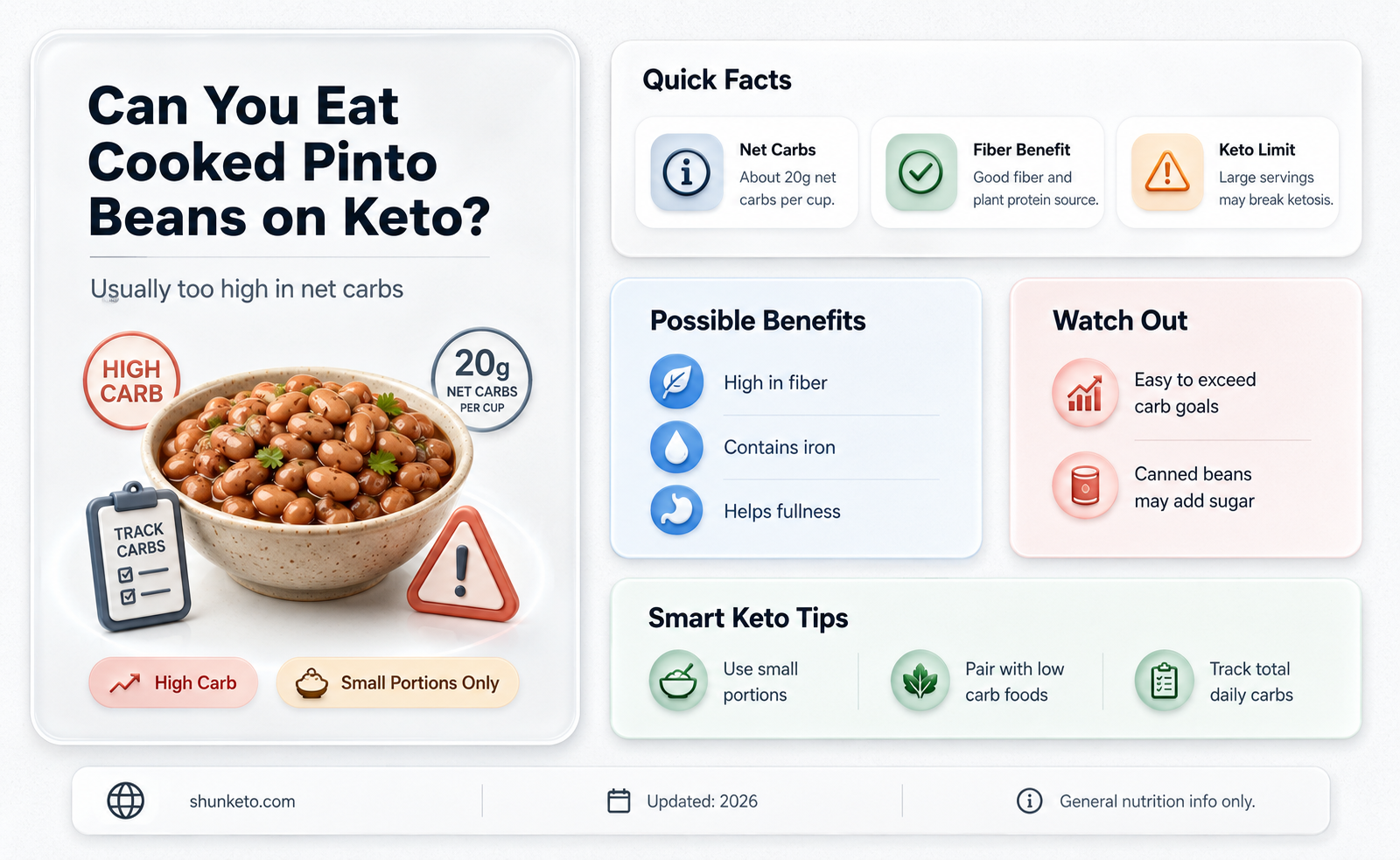 are cooked pinto beans eaten on the keto diet