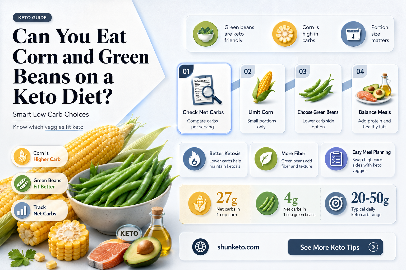 are corn and green beans keto