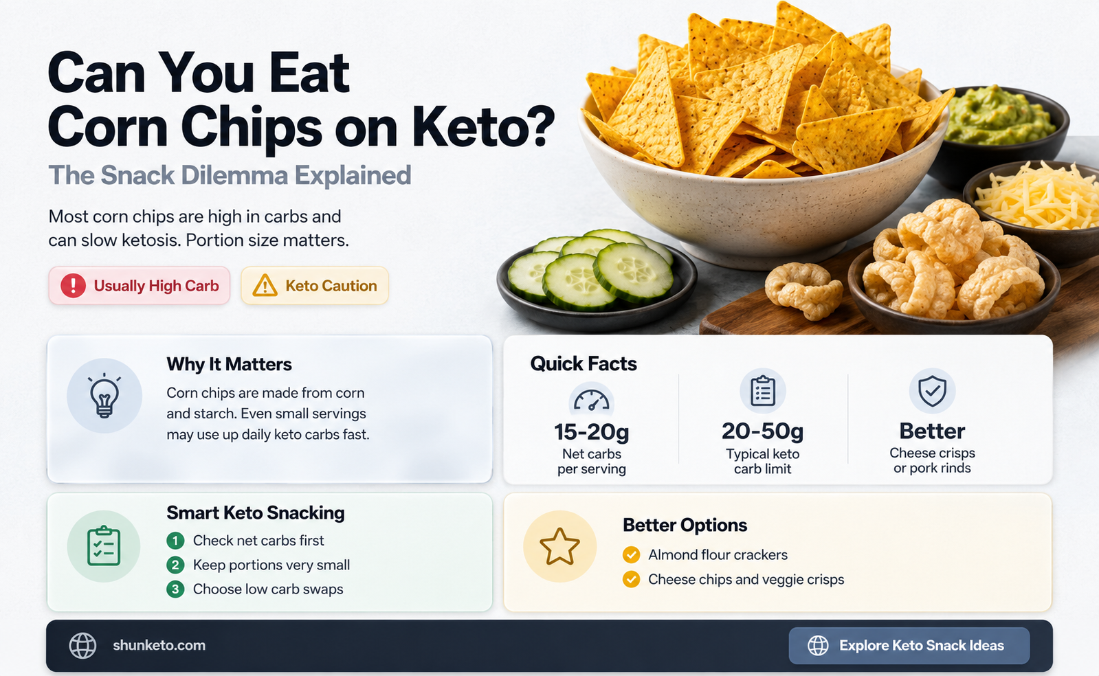 are corn chips bad for keto diet