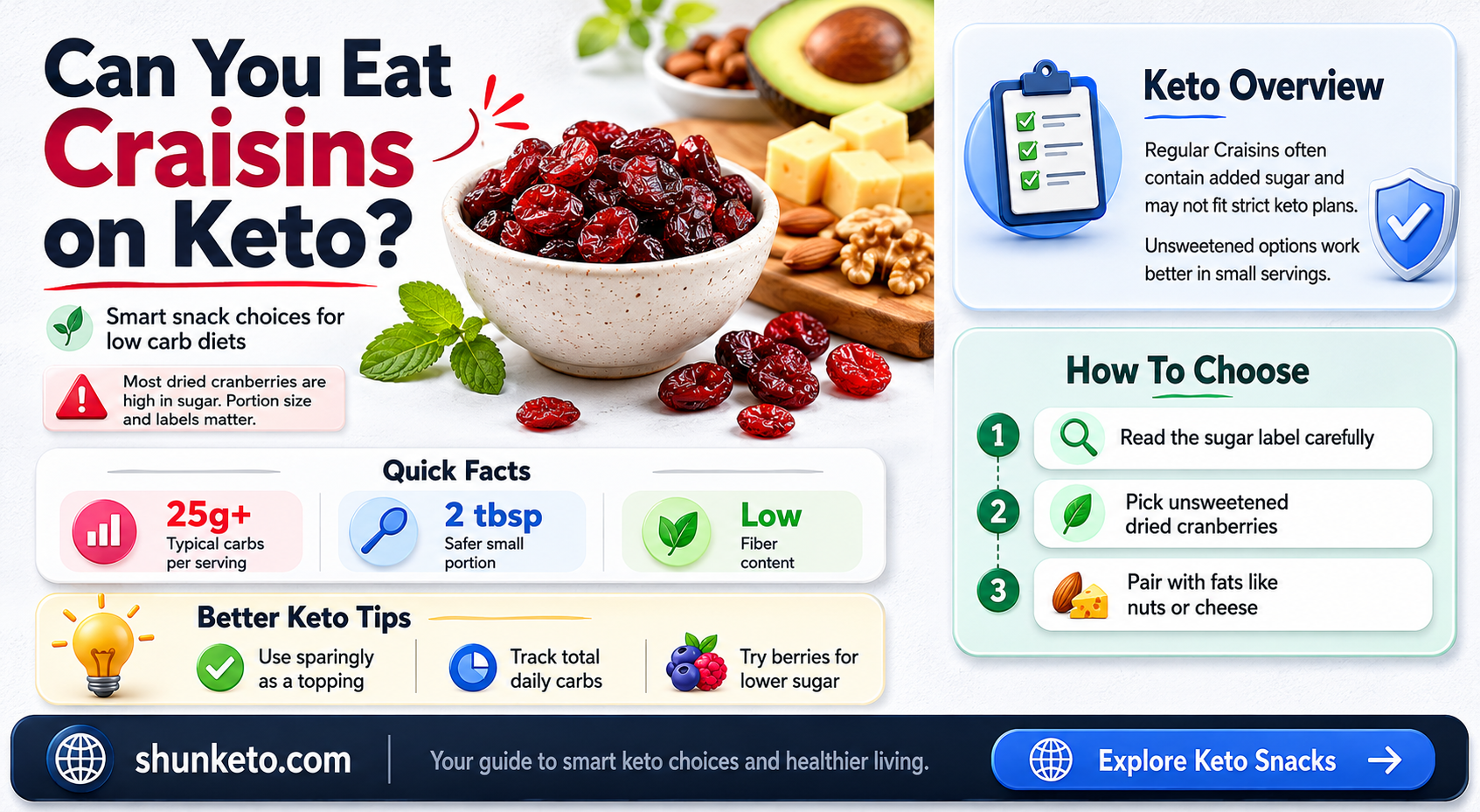 are craisins on keto diet