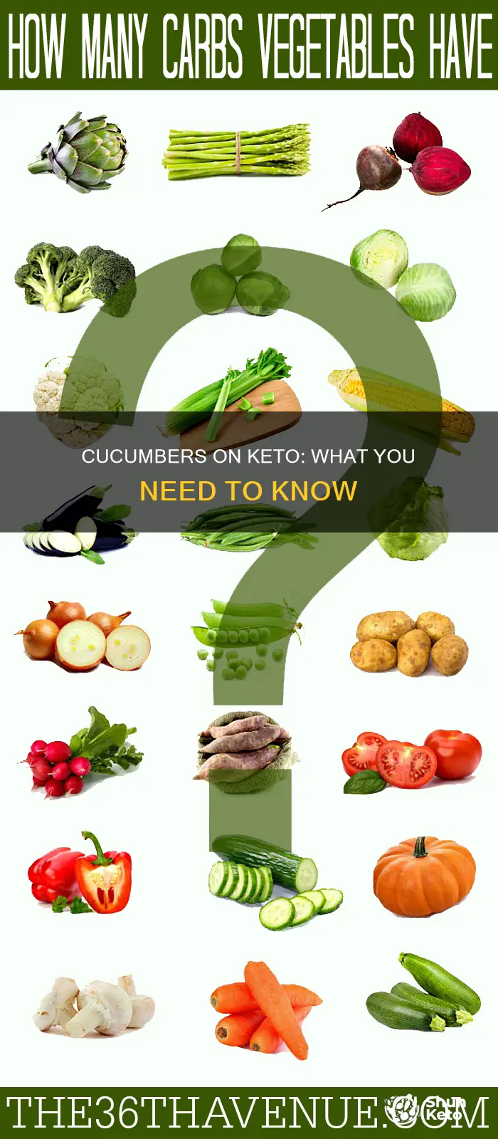 can you eat cucumber keto