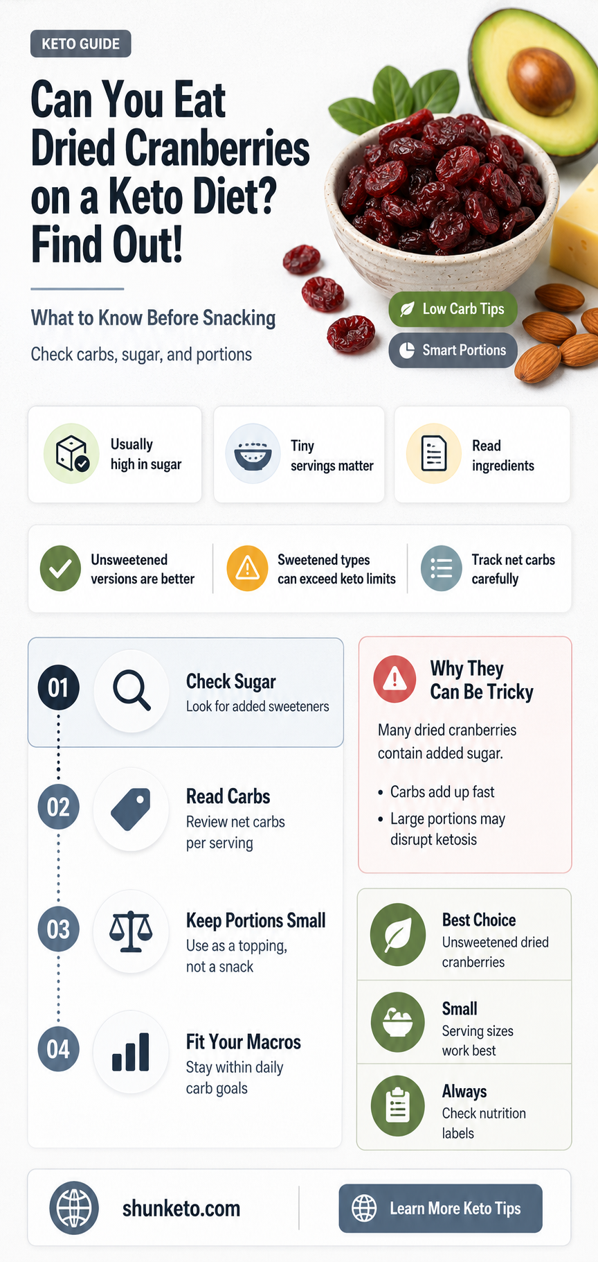 are dried cranberries ok on keto diet