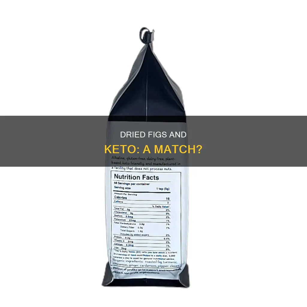can you eat dried figs on keto