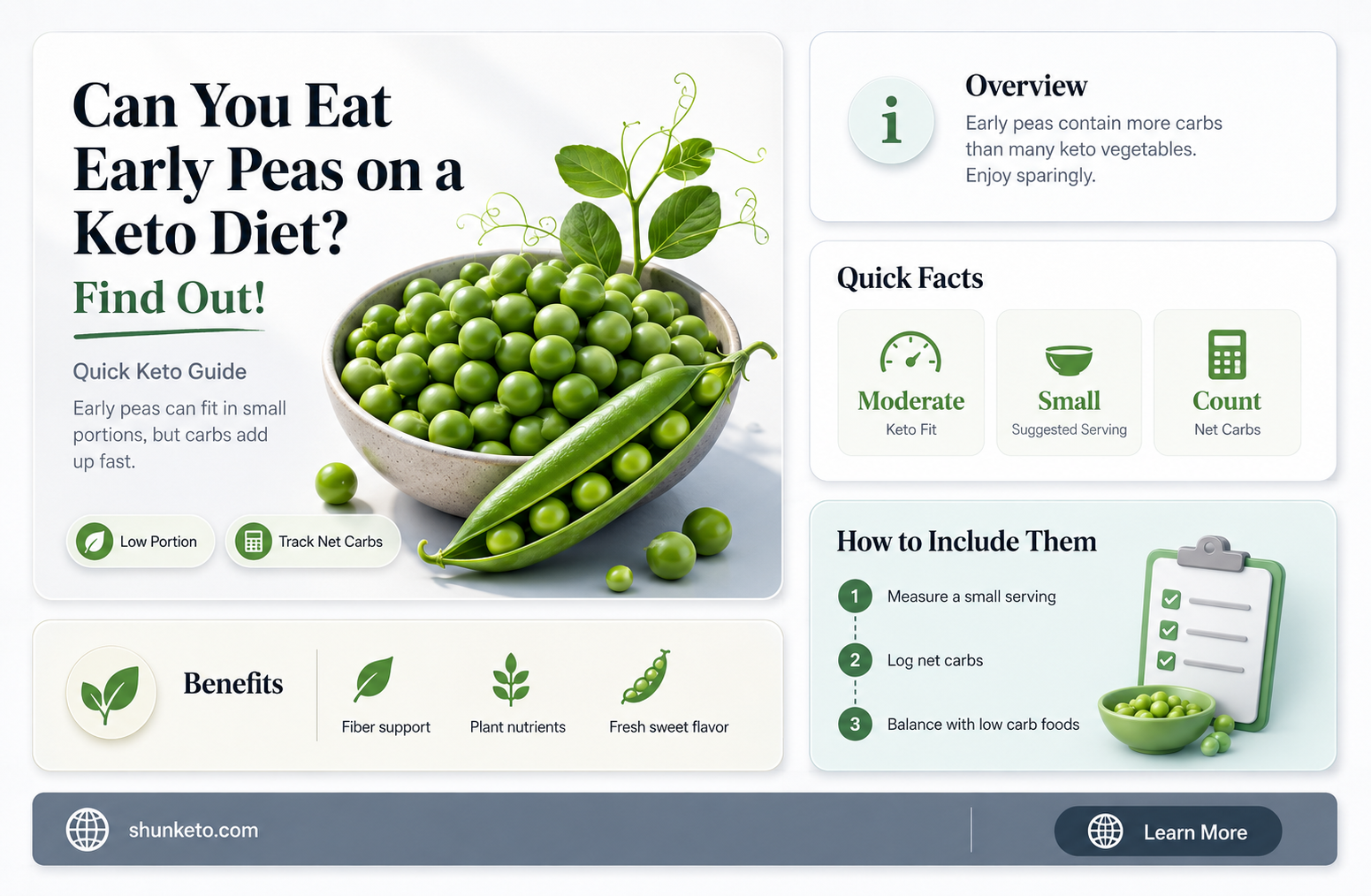 are early peas on keto diet