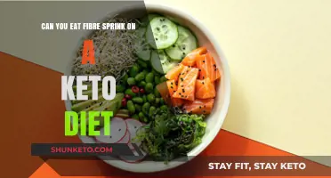 Is Fibre Sprink Allowed on Keto?