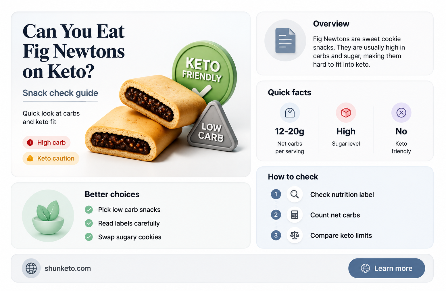are fig newtons keto