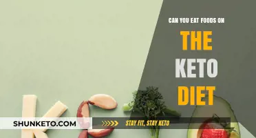 Keto Diet: What Foods Can You Eat?