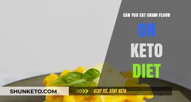 Is Gram Flour Keto-Friendly?
