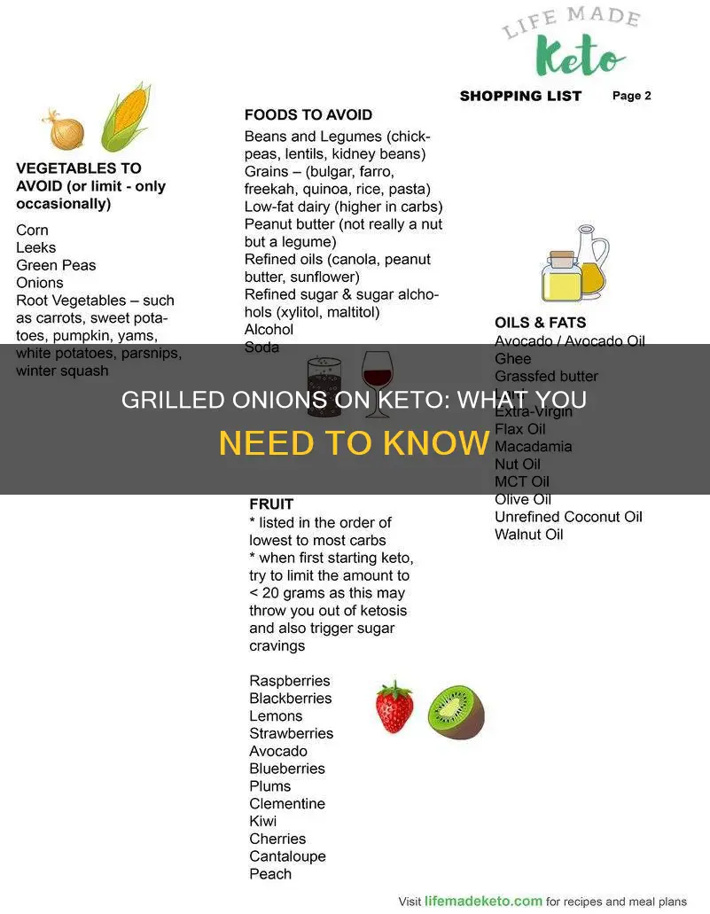 can you eat grilled onions on keto