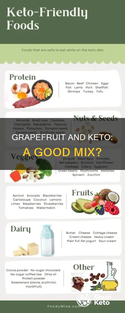 can you eat grspefruit on keto diet