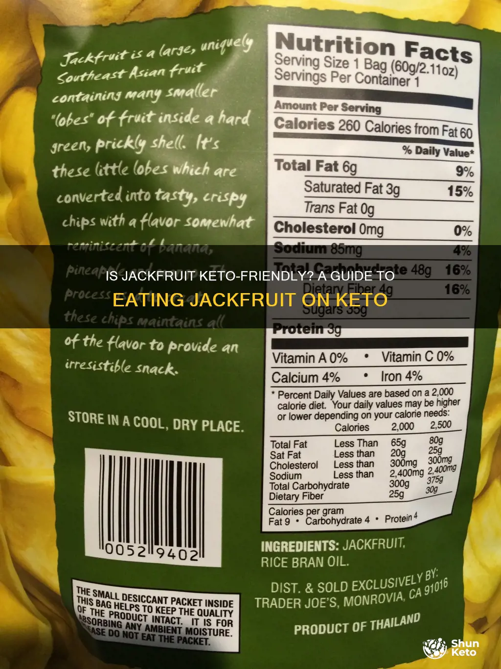 can you eat jacfruit on keto diet