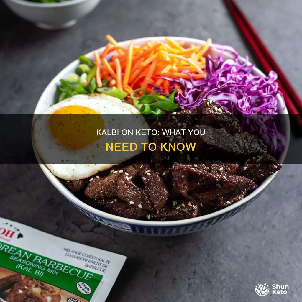 can you eat kalbi on keto