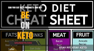 Keto Products: Cheat or Treat?