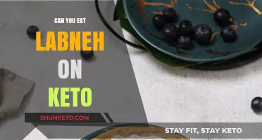 Is Labneh Keto-Friendly?
