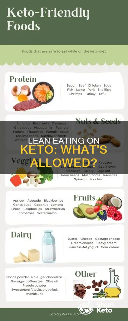 can you eat lean on keto