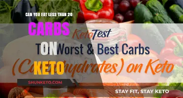 Strict Keto: Can You Eat Less Than 20 Carbs?