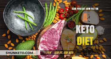 Low-Fat Keto: Is It Possible?