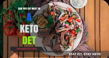 Meat on Keto: What You Need to Know