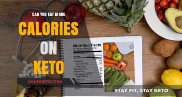 Keto Diet: Eating More Calories, Losing Weight?
