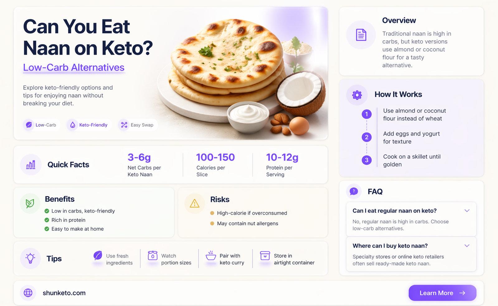 am i allowed to eat naan on keto diet