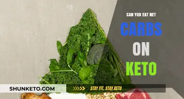 Net Carbs on Keto: What Can You Eat?