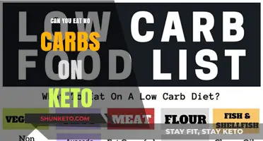 Carbs on Keto: What's Allowed?