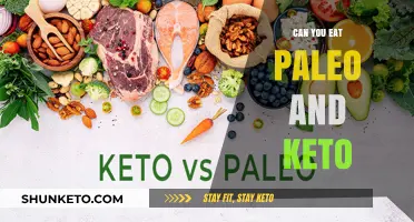 Paleo and Keto: Friends or Foes?