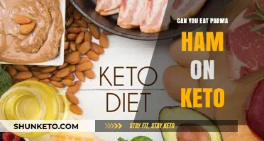Keto-Friendly Parma Ham: What You Need to Know