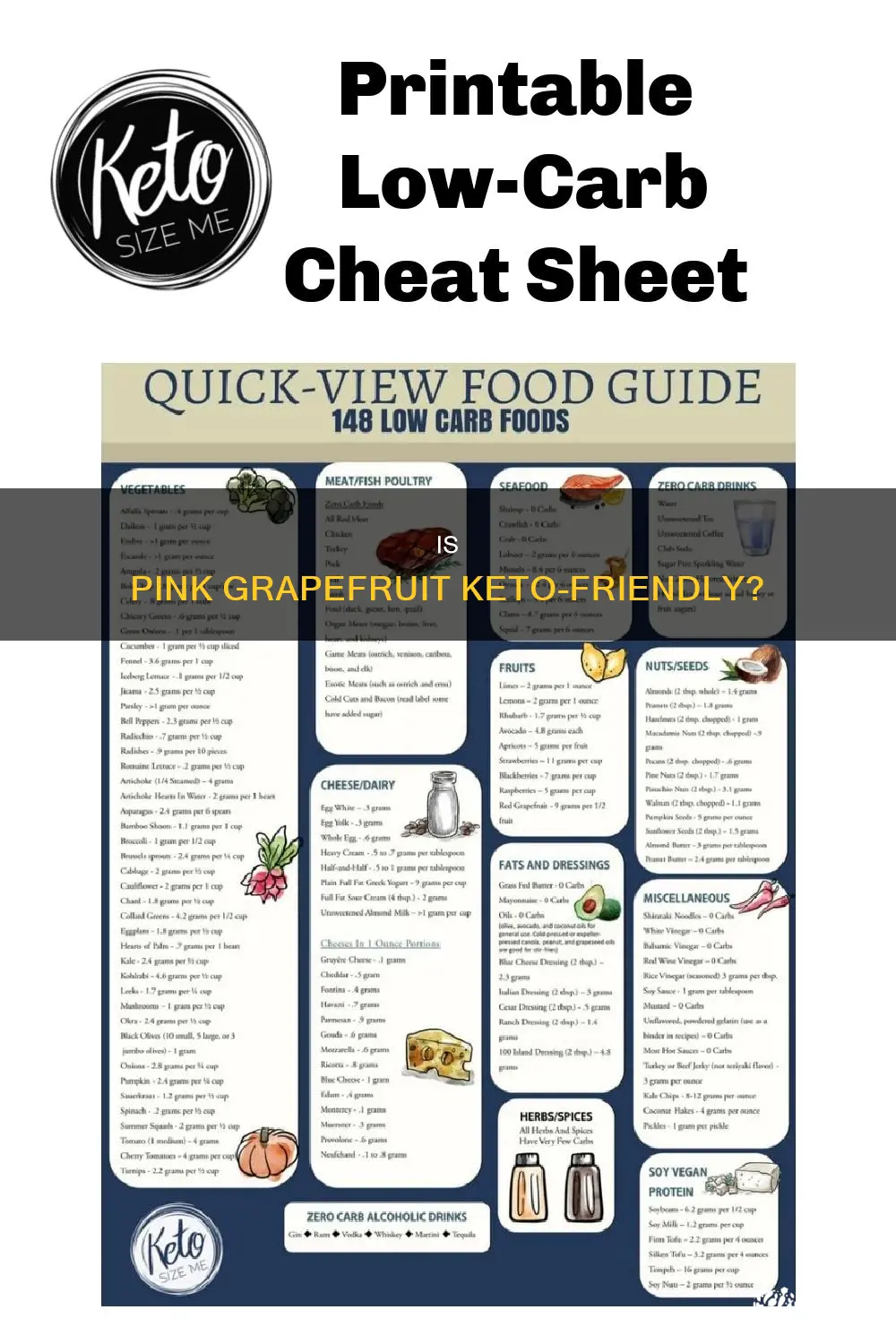 can you eat pink grapefruit on keto