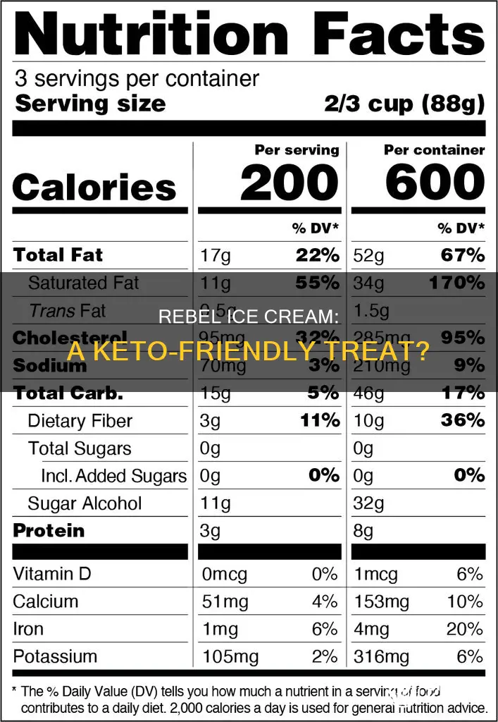 can you eat rebel ice cream on keto
