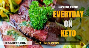 Red Meat on Keto: How Much Is Too Much?