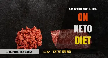 Ribeye Steak: A Keto Diet Superfood?