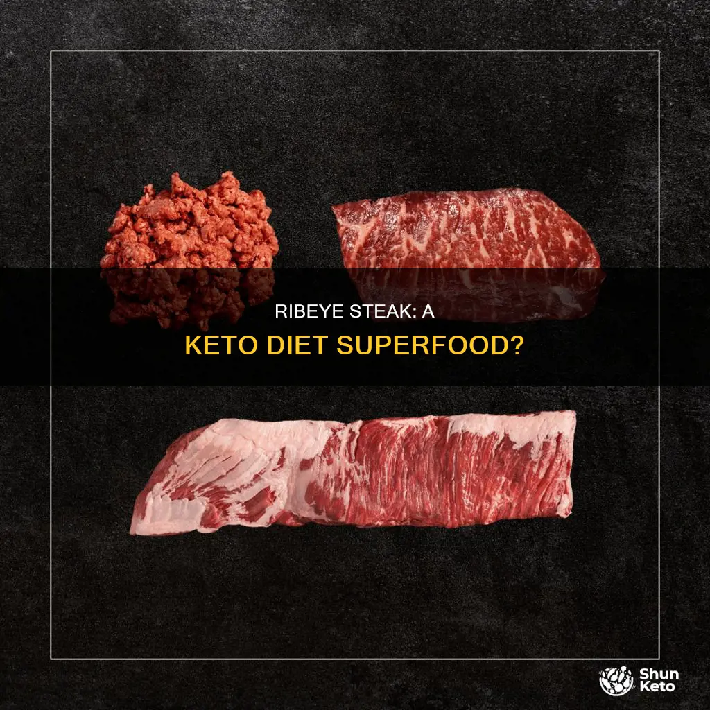 can you eat ribeye steak on keto diet