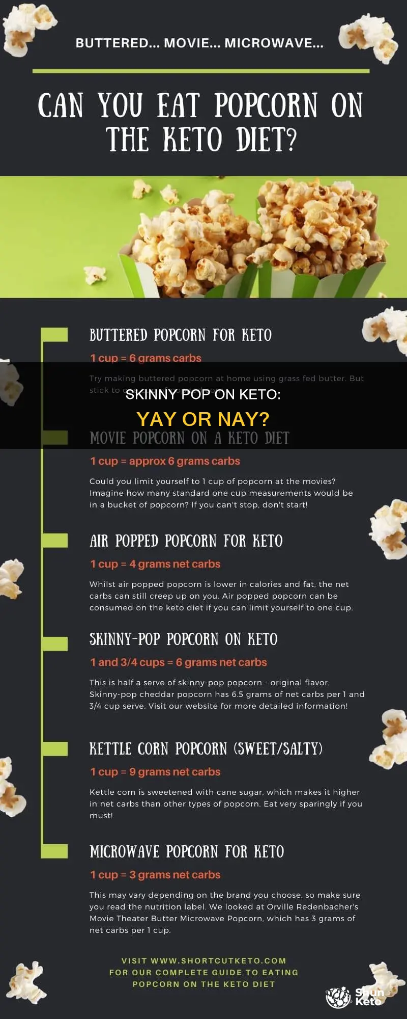 can you eat skinny pop popcorn on keto diet