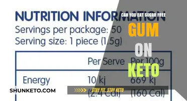 Sugar-Free Gum: Keto-Friendly or Not?