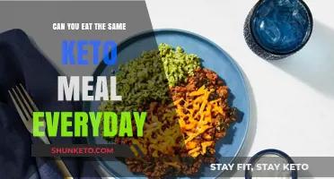 Keto Diet: Eating the Same Meal Daily, Good or Bad?